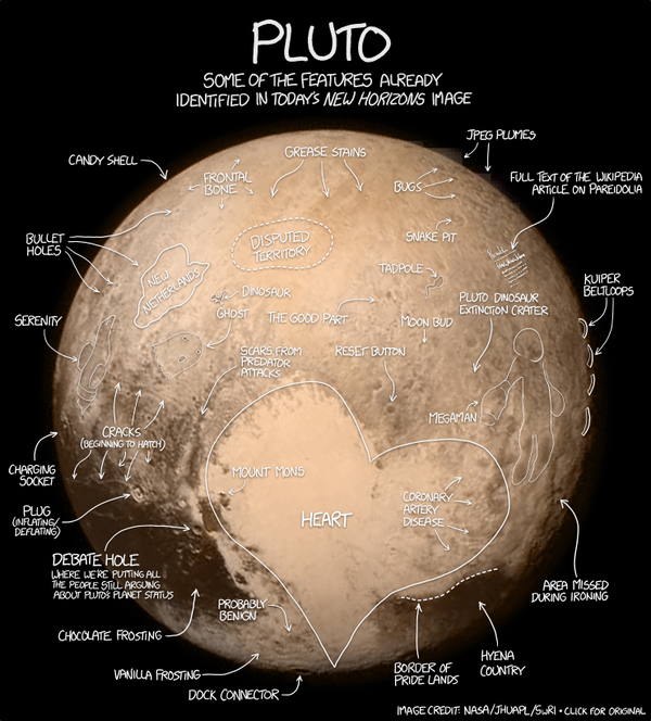 pluto nasa meme