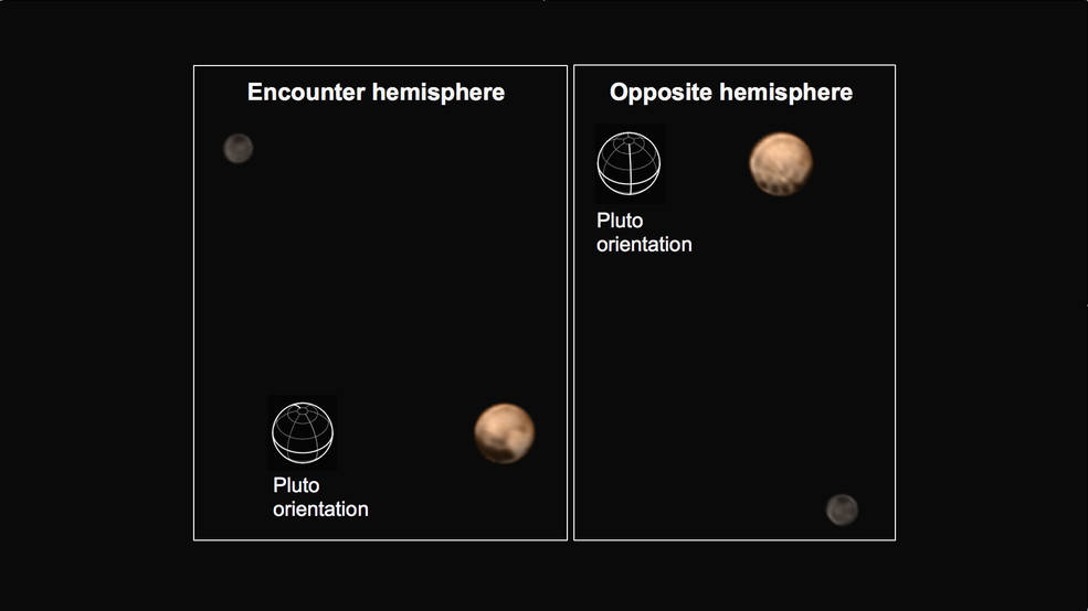 pluto planet face